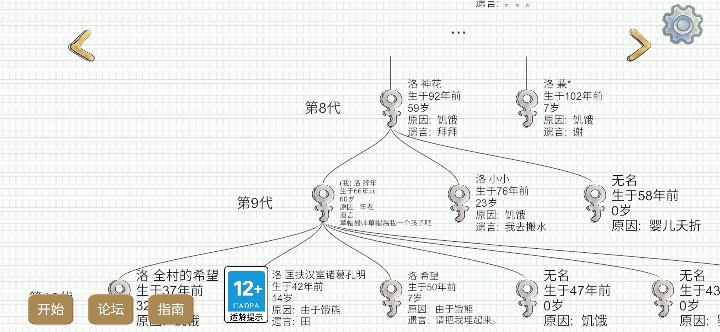 见证了一个家族的衰亡