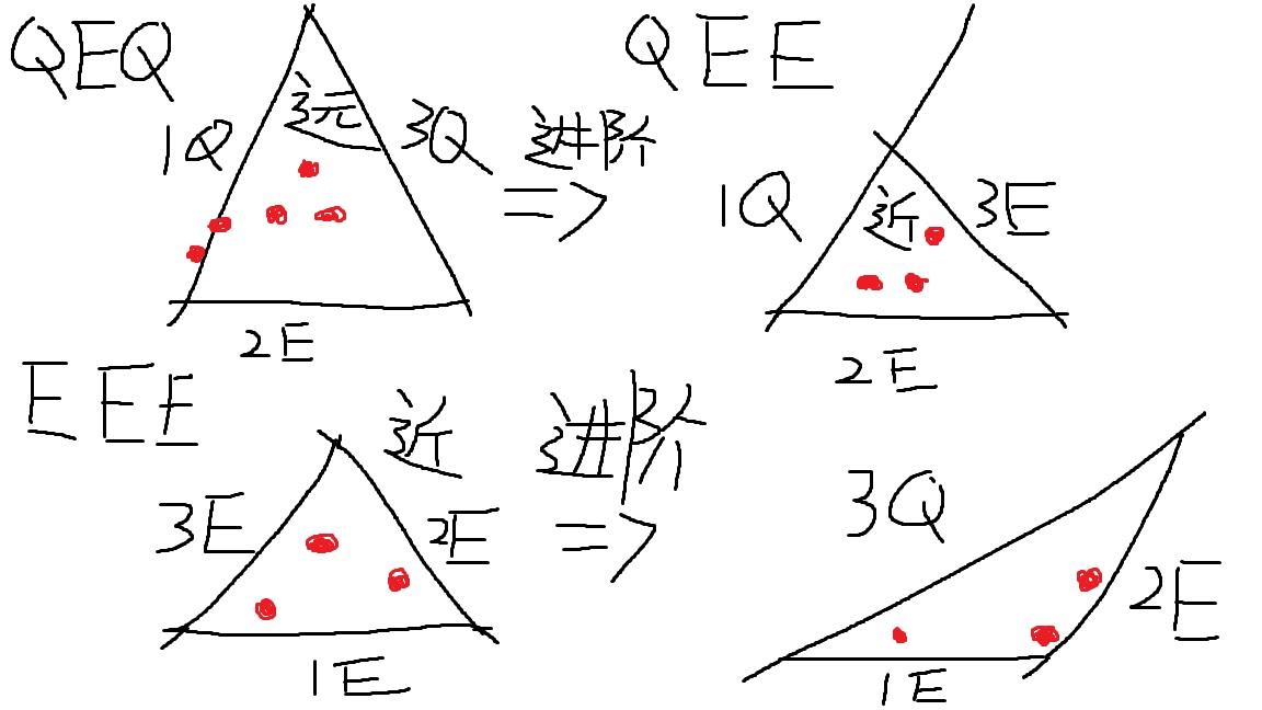 【尘白禁区】【晴-霆光】技能画图图文详解