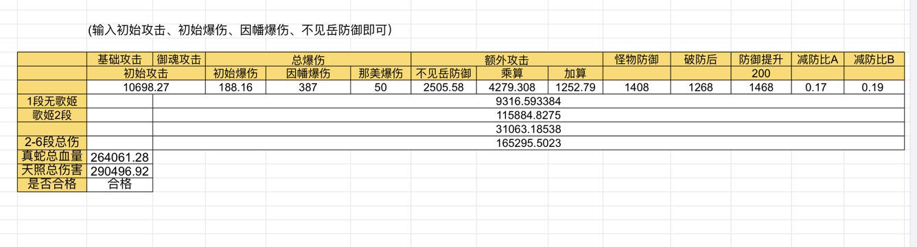 需要自取：真蛇十层天照秒boss面板验证表