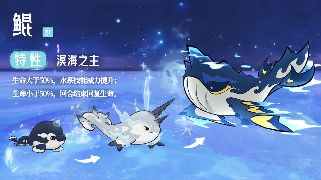 灵兽行为与性格关联性研究——非直接关联的复杂性探析截图