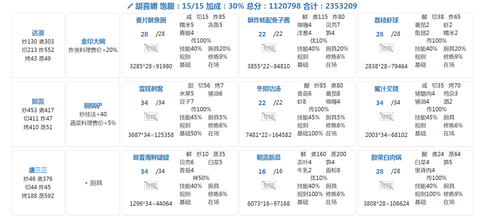 9.15省宴会五档（过家家/喵喵适用）