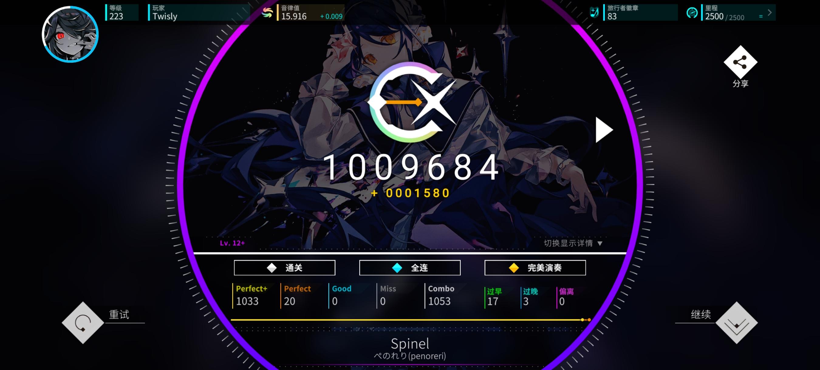 Spinel AP