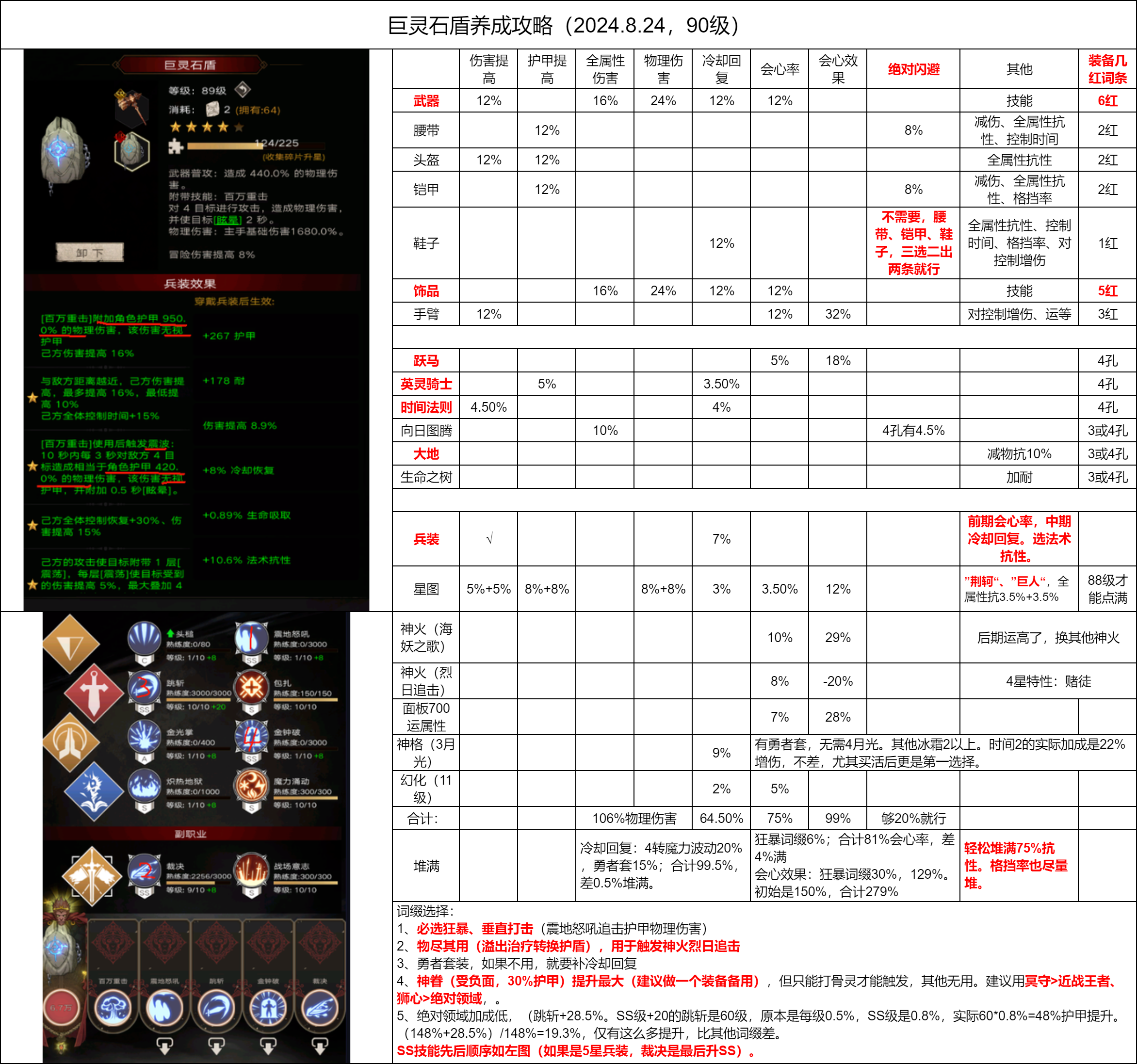 巨灵石盾，90级中期养成攻略