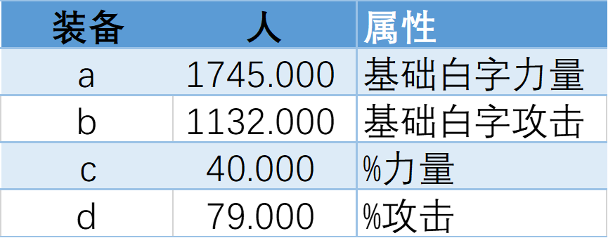 我从恶魔转狼人的奇怪原因|魔武:无限 - 第18张