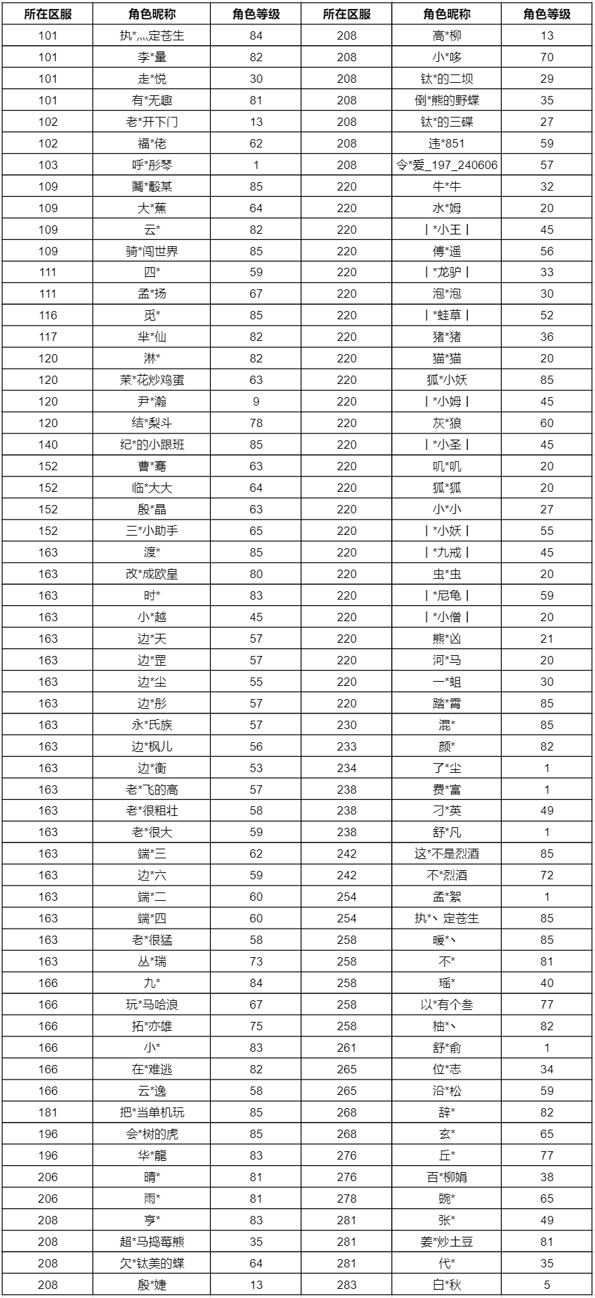 关于扶桑铸像玩法暂时关闭公告及相关问题的回应与致歉