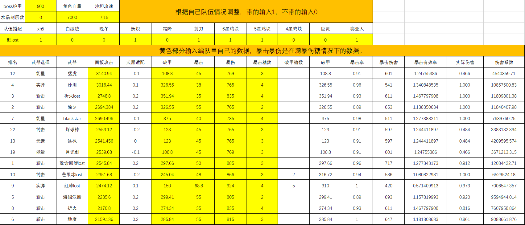 2022.4.22版本计算表|弹力果冻 - 第2张