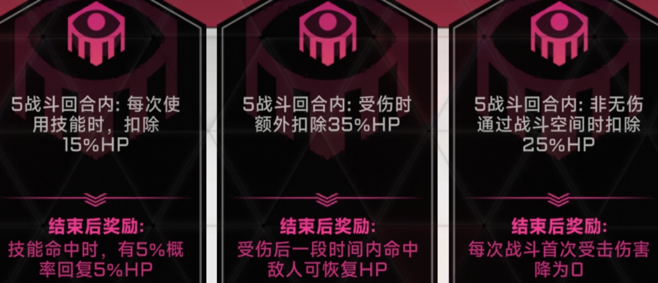 艾希联动更新后，挑战房的数值变化