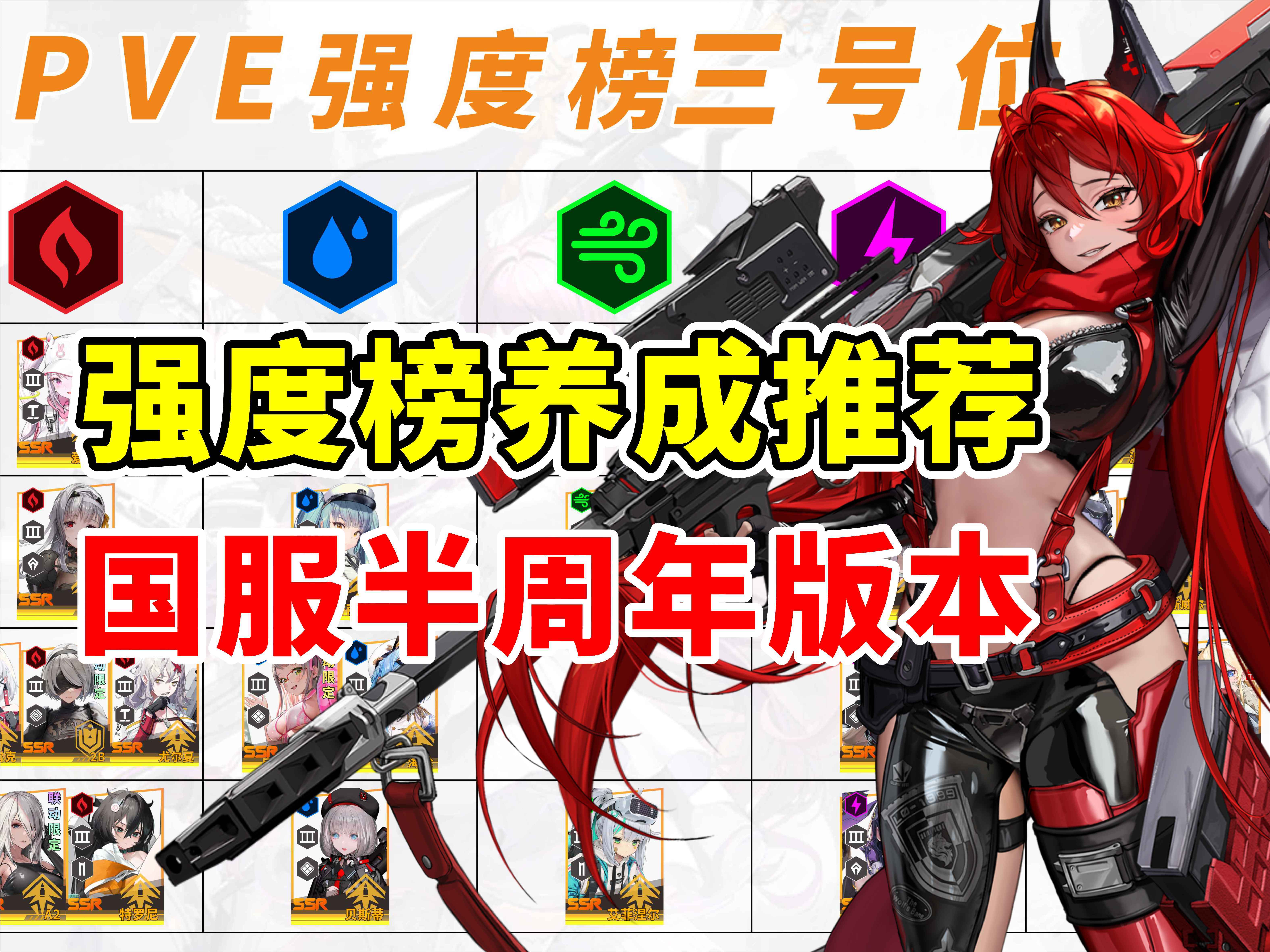 国服半周年强度榜 养成一图流 可用全角色保值评估截图