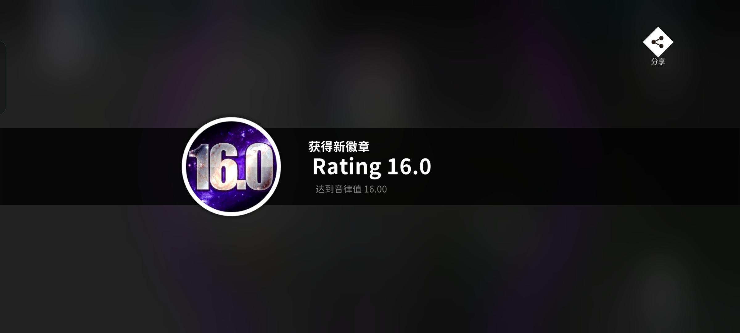 Rating 16 纪念