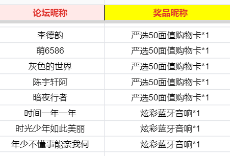 【开】周年庆免费领爆破者！呼朋唤友赢购物卡