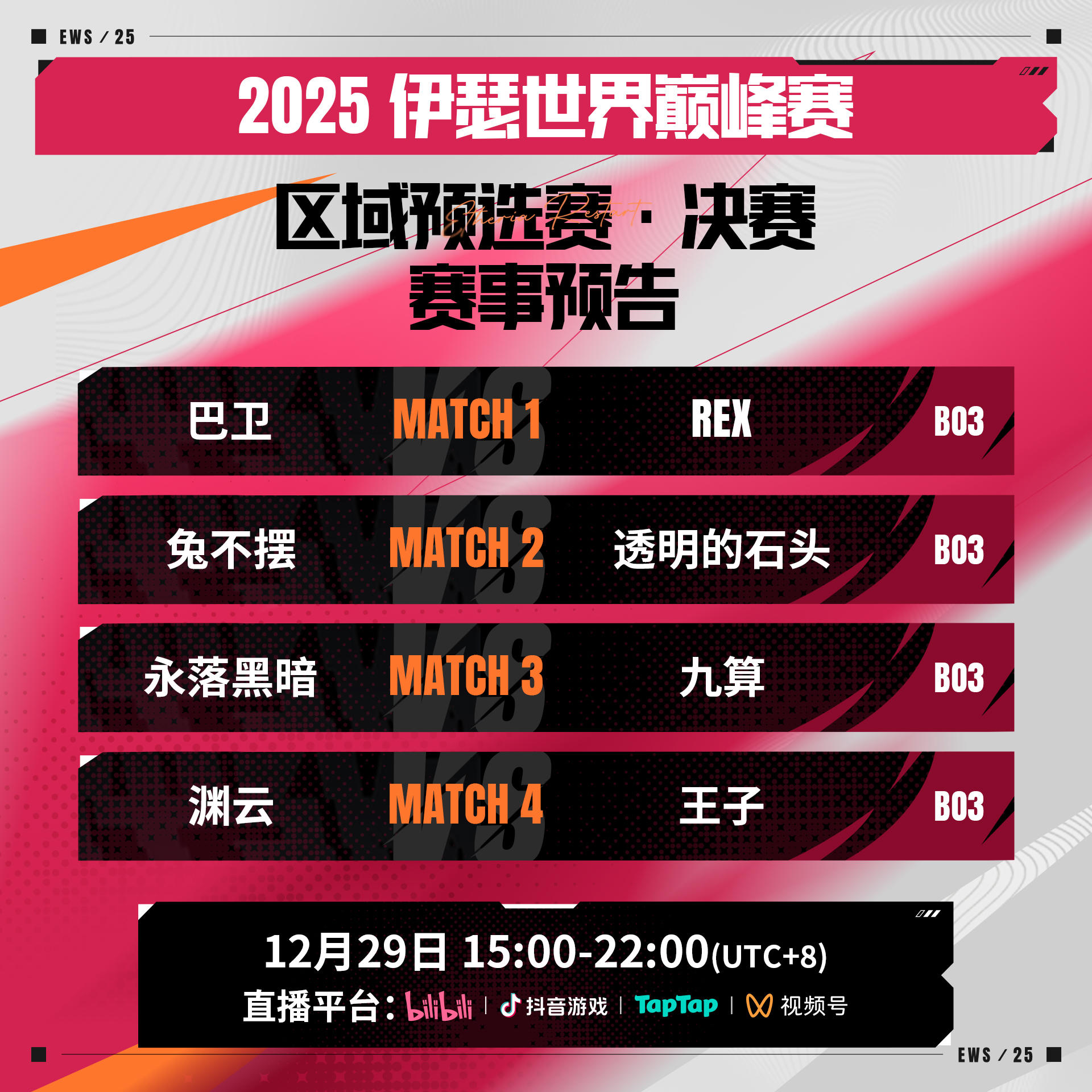 EWS2025 区域预选赛 八强首轮对阵预告
