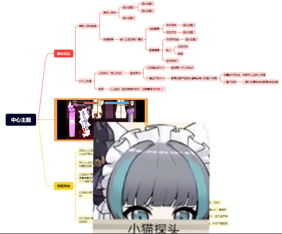 开发者日志02:游戏框架是……dokidoki的恋爱战斗！
