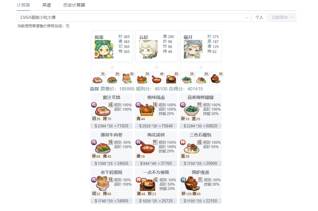 【23/5/5御前小吃大赛】江山池萌新高保作业来啦~赉(´▽`ʃ♡ƪ)