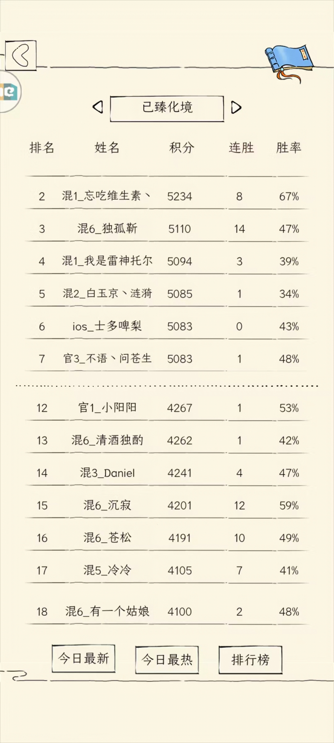 混六封神榜&眾好漢發展歷程回顧（2022年6月更新8位）|暴走英雄壇 - 第3張