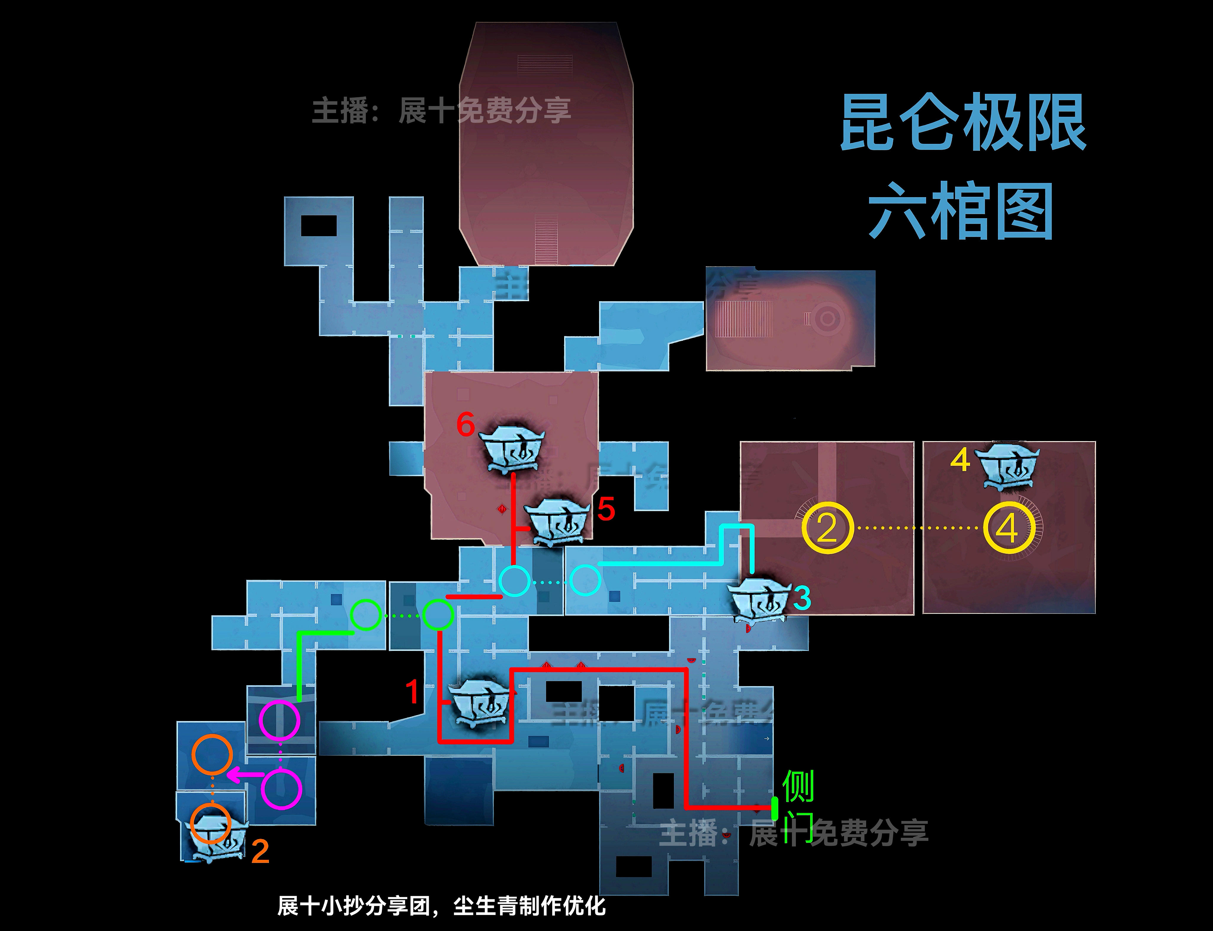 2026年最全超自然行动组小抄最新完整版分享