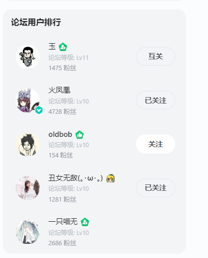 大家好，我是水怪！