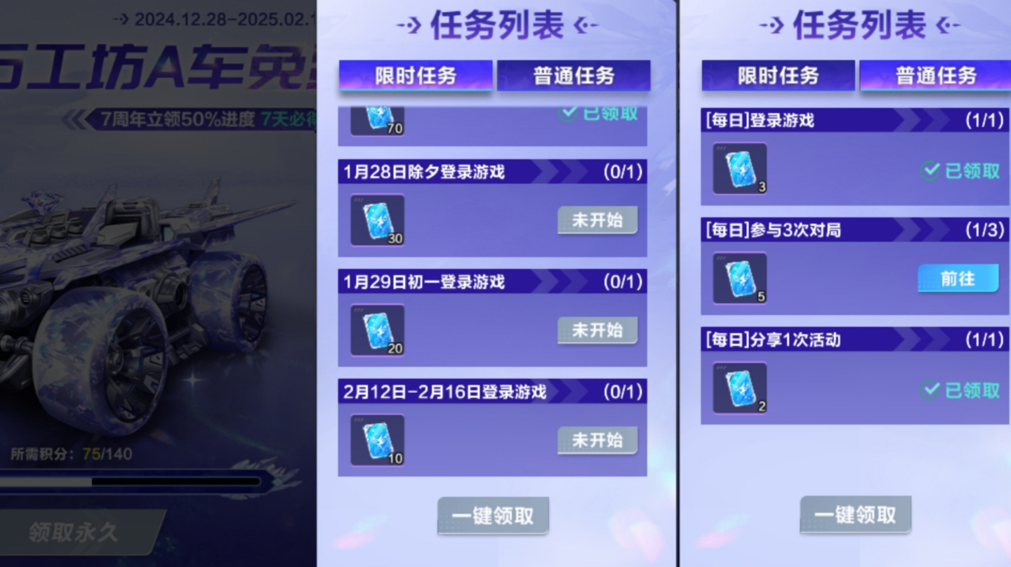 晶钻雷诺全勤1月3号可解锁，就算只做一次每日光靠登入也能领取！