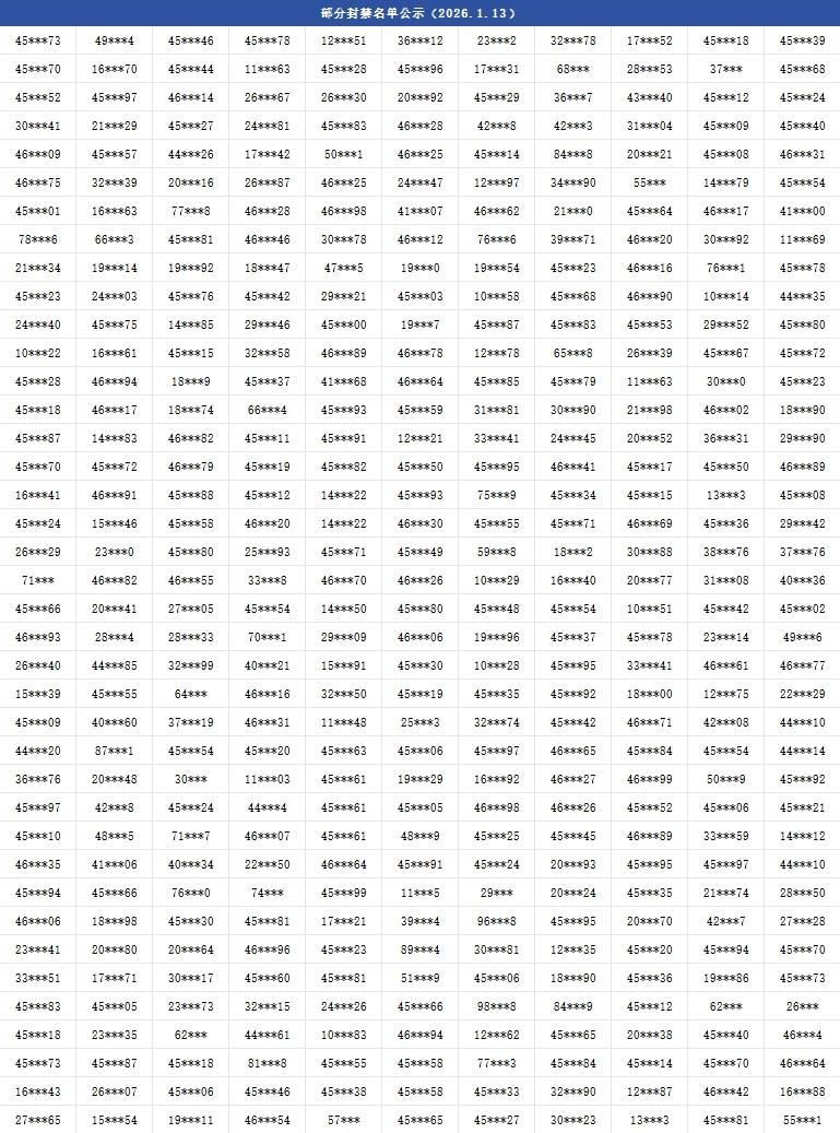 【公告】《战魂铭人》公平运营公告&封号名单公示（1.13更新）