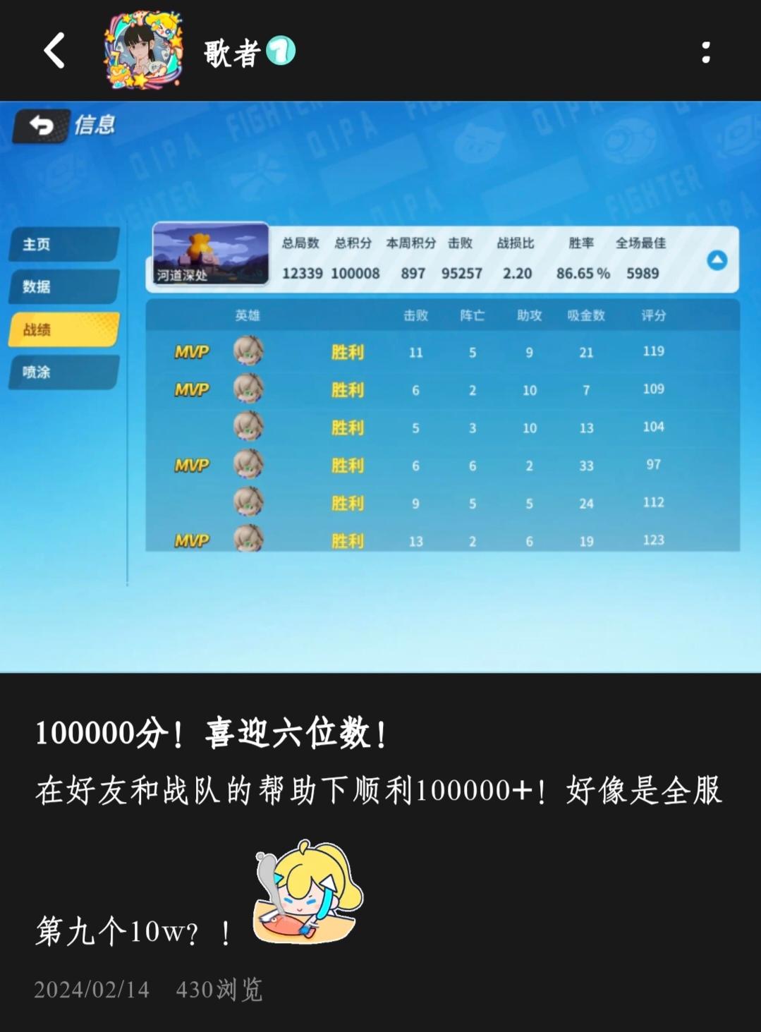 好快喔，这就又过了一年啦