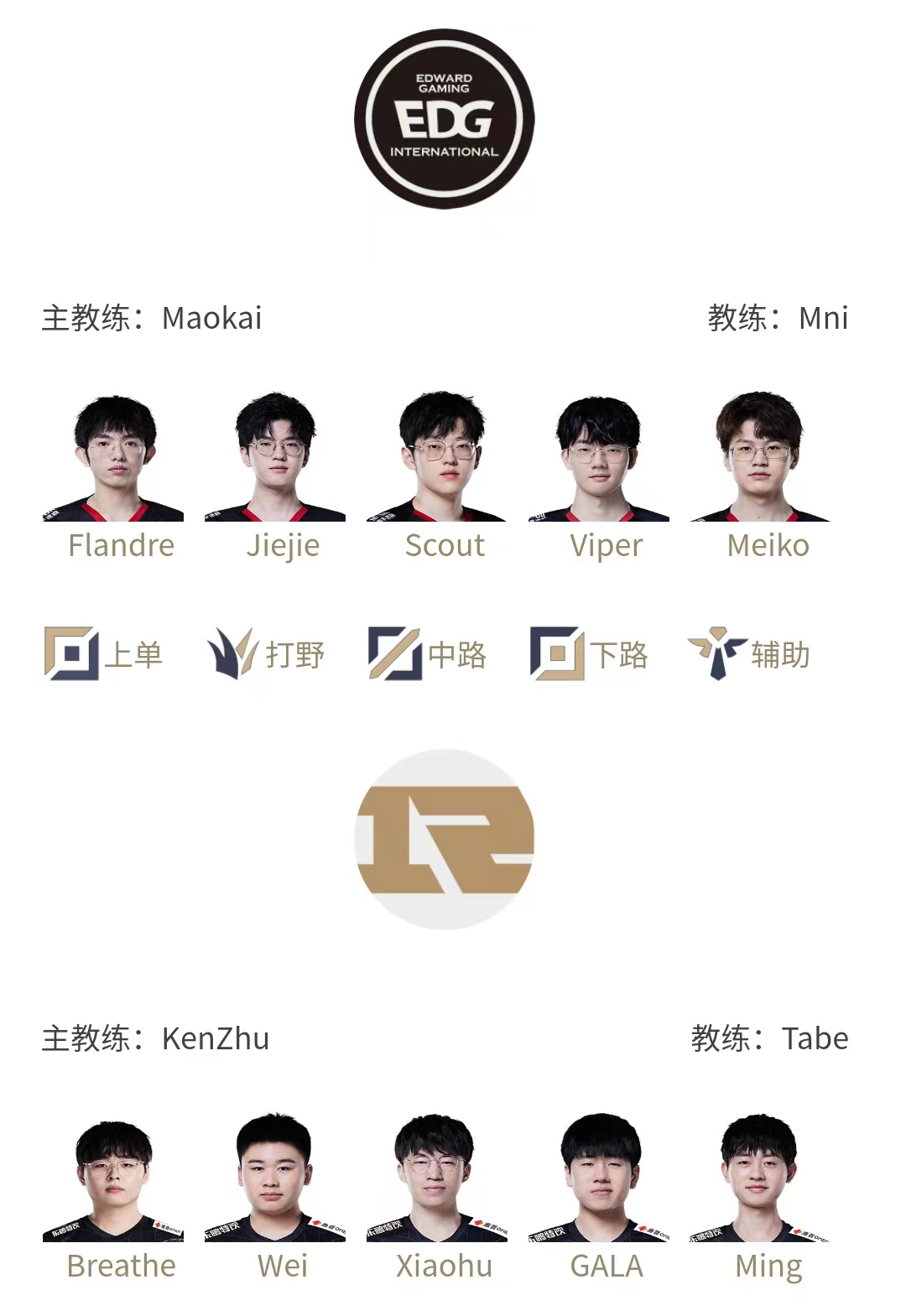 【已开奖】季后赛猪狗大战EDG vs RNG，Viper迎战GALA