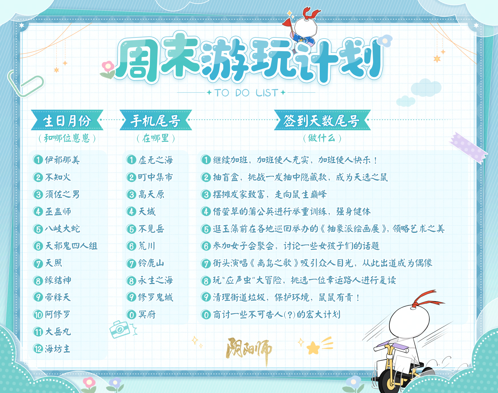 ☆鼠鼠周末去哪玩儿☆