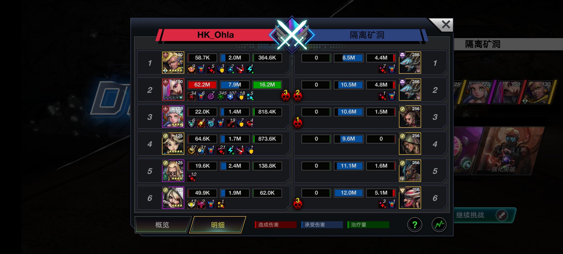 修女蜘蛛时代按这阵容挖矿吧，97-5越131级