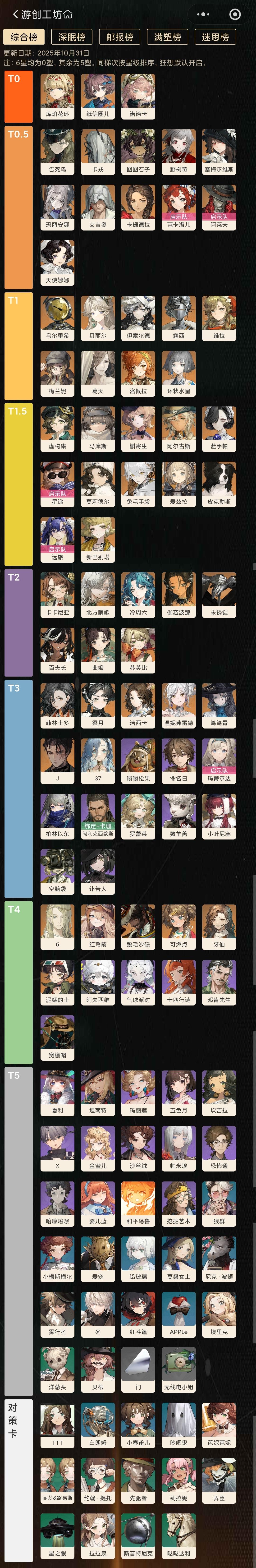 1999强度榜（更新至 灰调蓝 版）截图