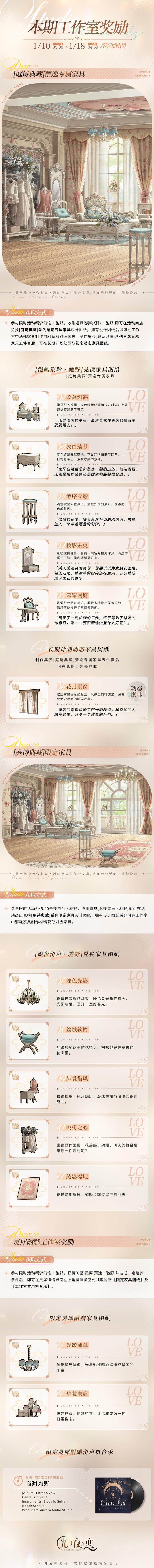 本期活动工作室奖励一览