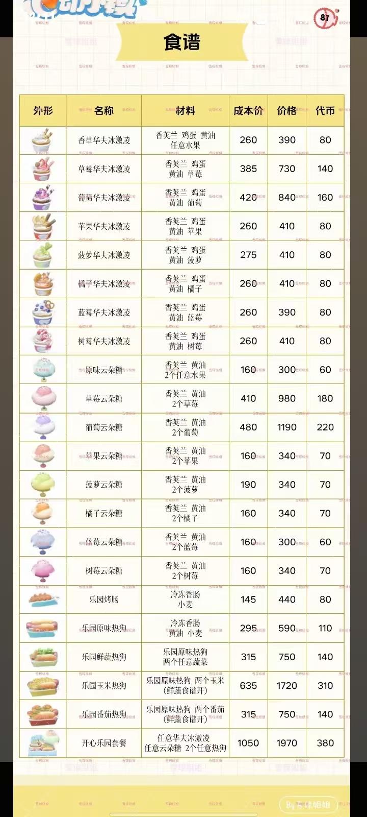 5.18今日日报截图