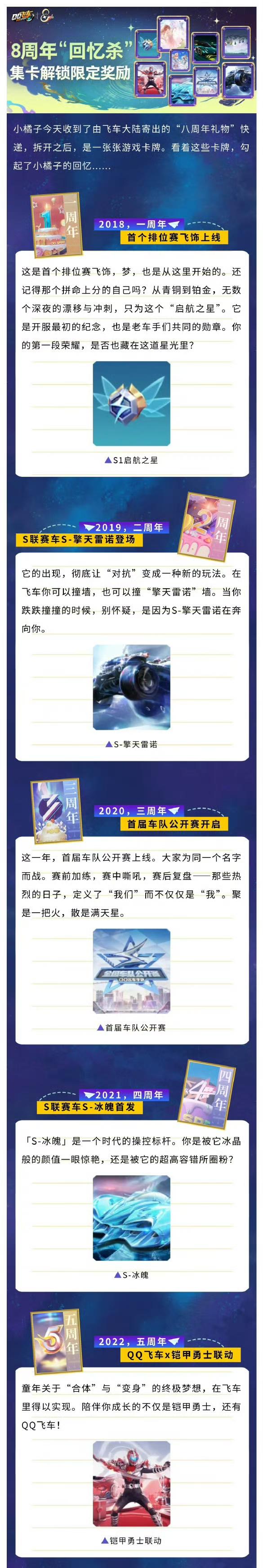 八周年集卡怎么集？新版本矩阵突破计划、智驾系统还有疑惑！