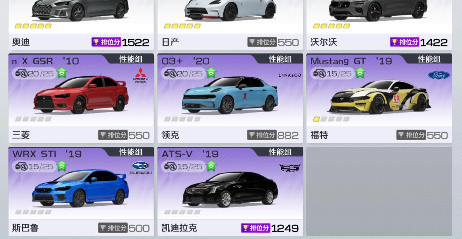 求助性能组再选一辆车跑排位