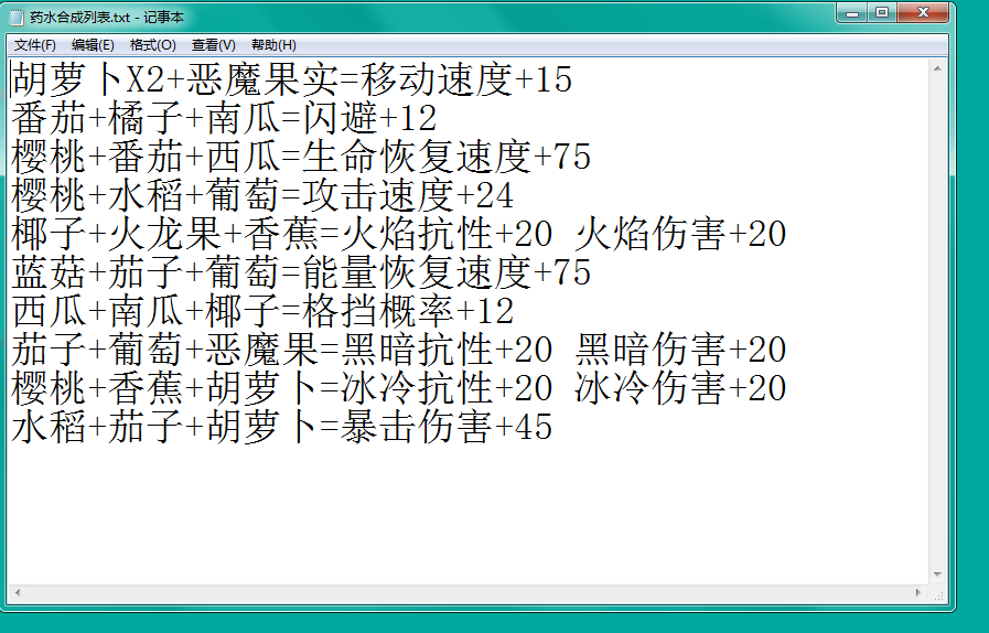 药水合成列表 欢迎补充新配方