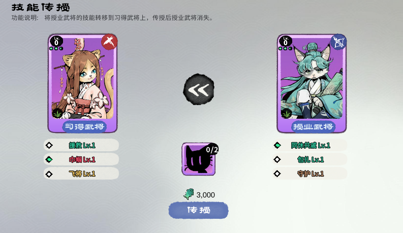 猫话列国中级攻略——授业篇