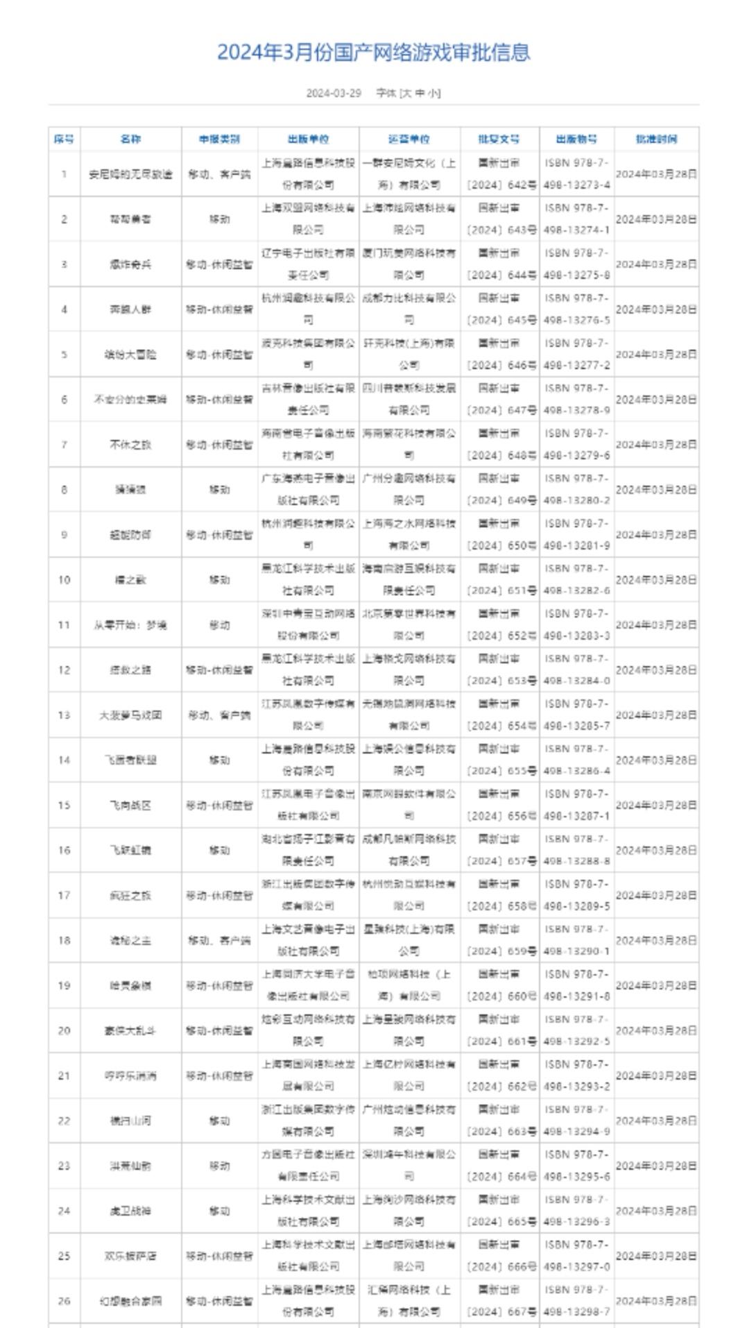 3月国产游戏版号来了