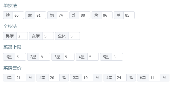 省级宴会满档【蓝采和 铁拐李】