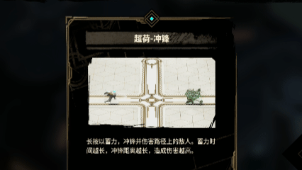 招式展示 | 超荷-冲锋