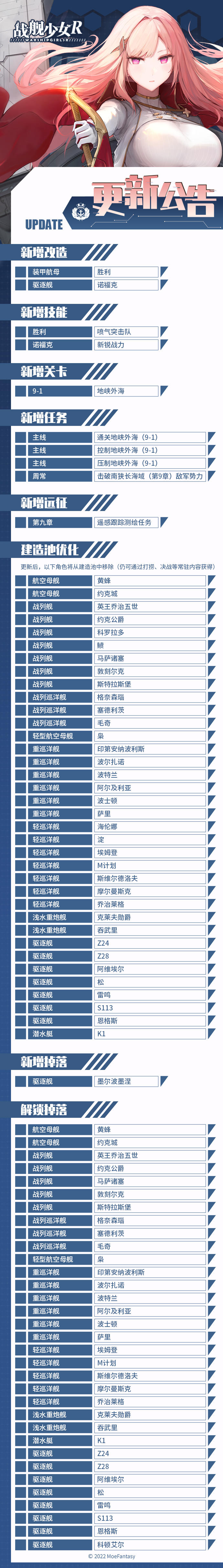 2022.7.14 不停机更新公告 & 夏日活动公告