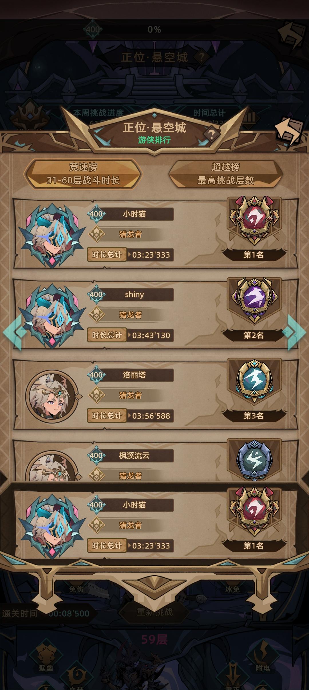 物理猎龙者竞速榜3分23秒333达成