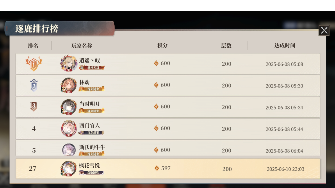 魏毒队PVE解析截图