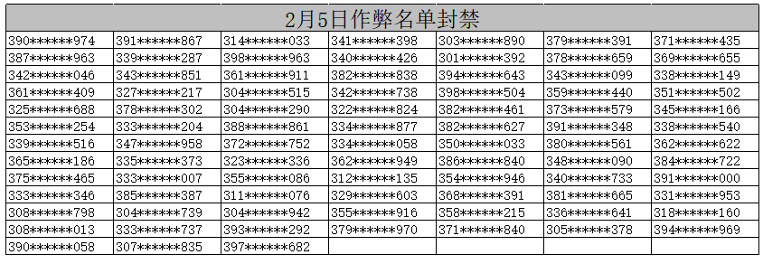 【公告】净化游戏环境声明公告 「2月5日更新」