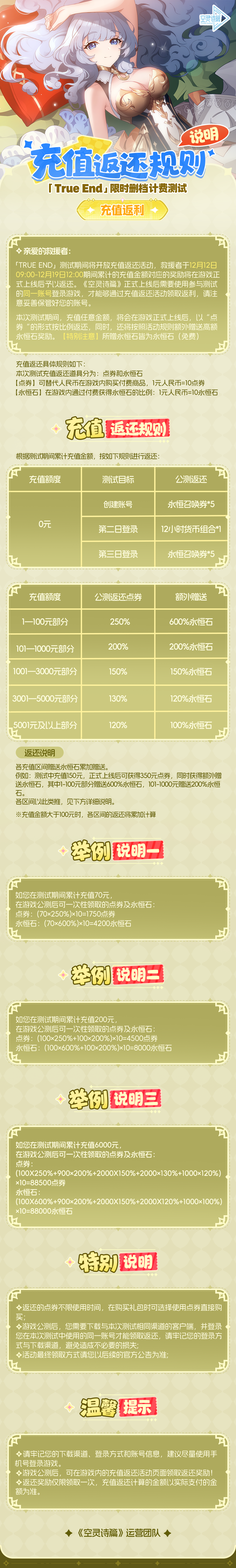 「True End」测试充值返还规则说明