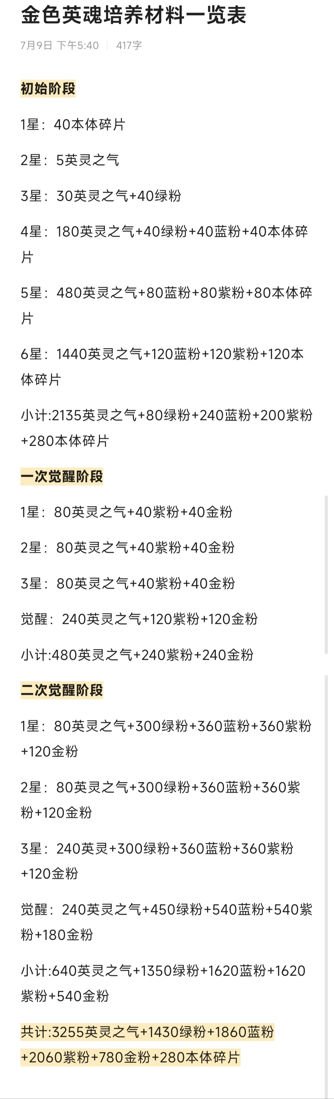 英魂培养材料一览表及培养方向指引