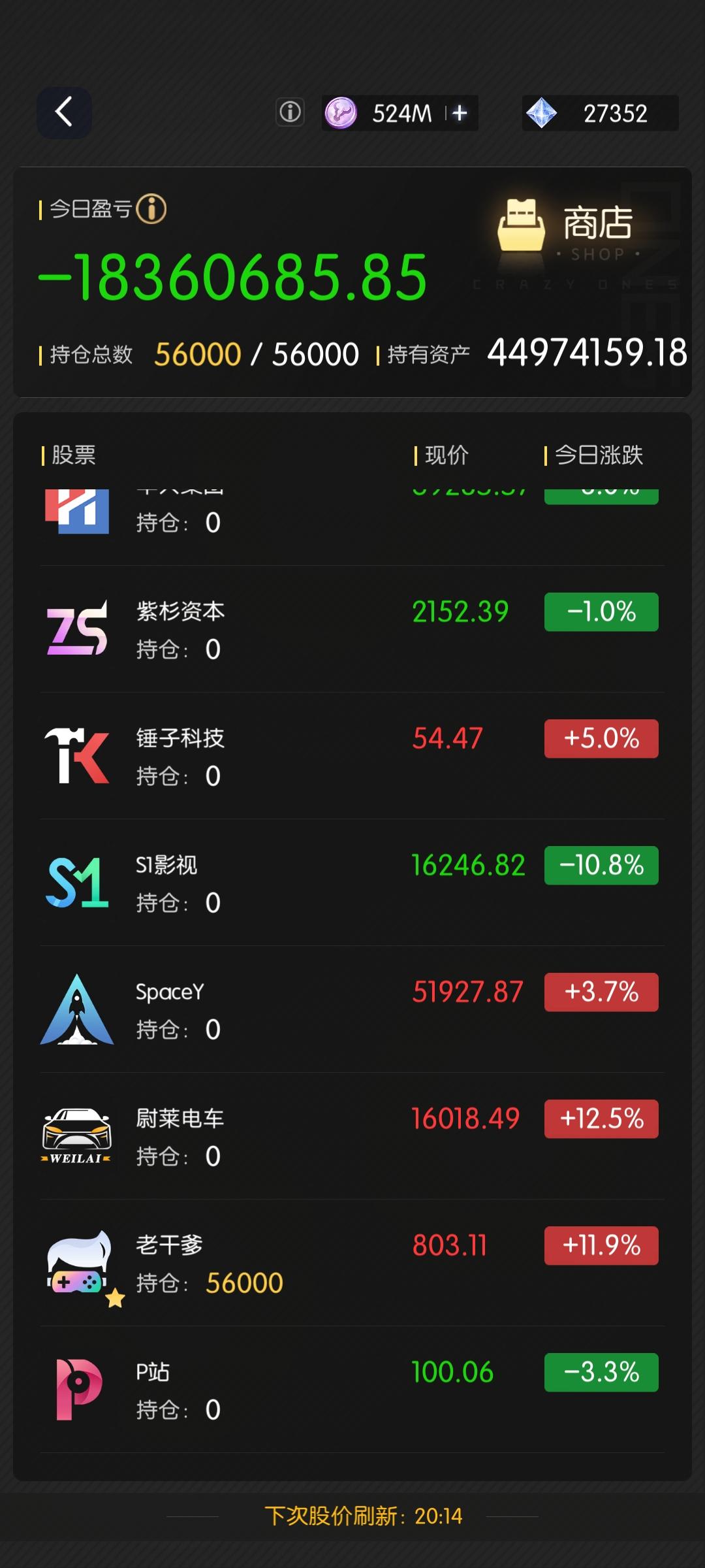 5.24股票推荐