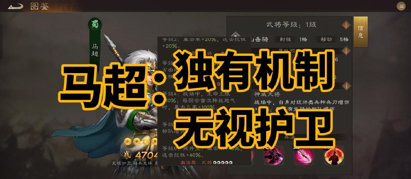 马超无视护卫但需观察