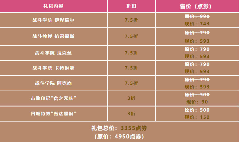 英雄联盟手游年中钜惠，四款皮肤礼包超值来袭 - 第6张