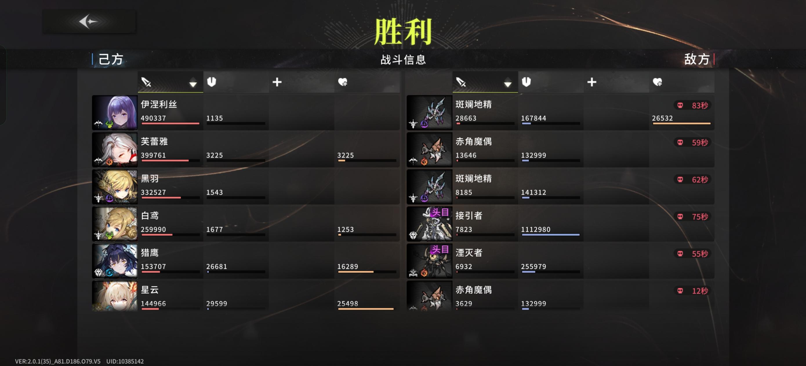 换皮活动最后一关攻略