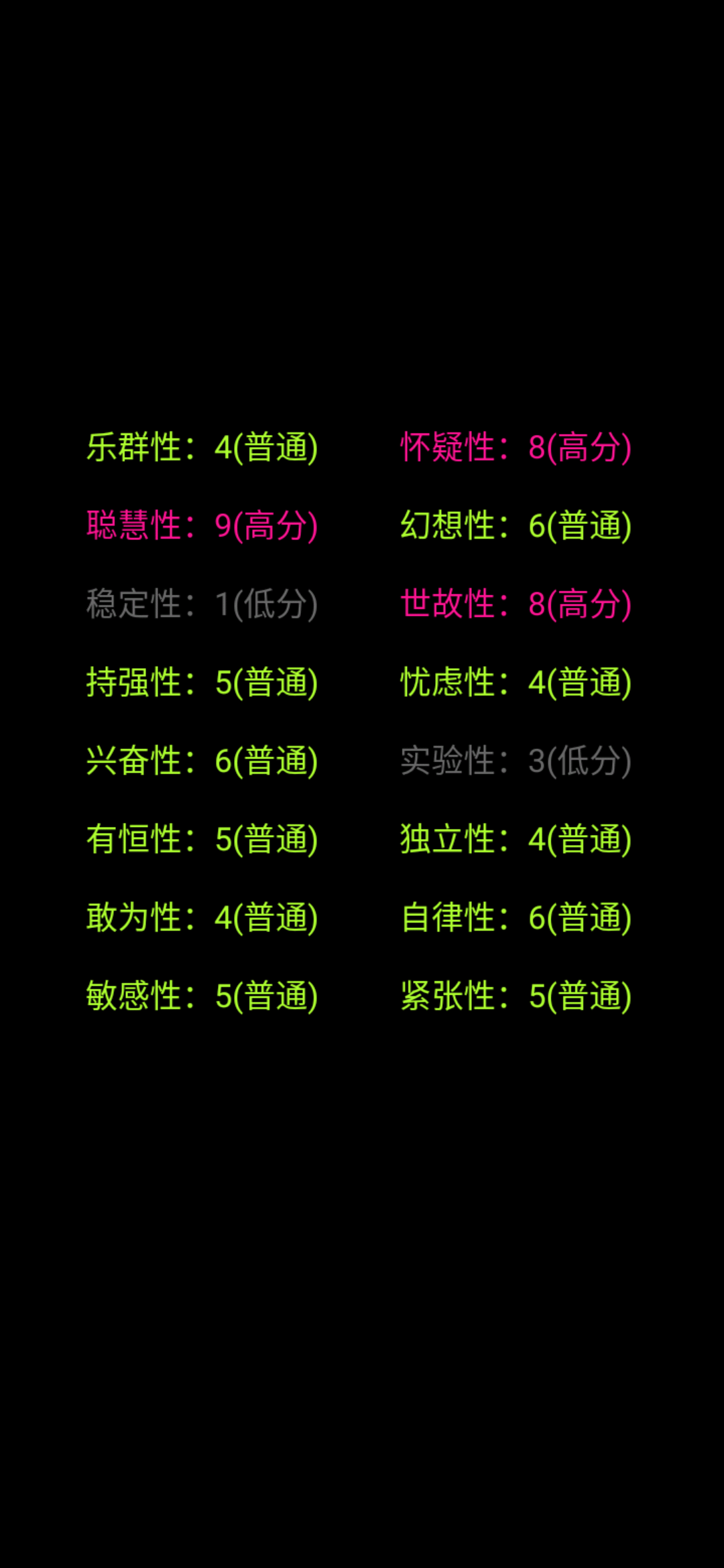 第一次做这个测试,有感而发