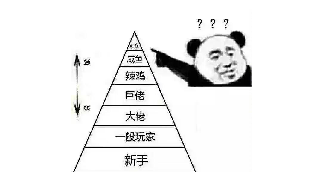 【攻略】仙门宗师——剑来篇