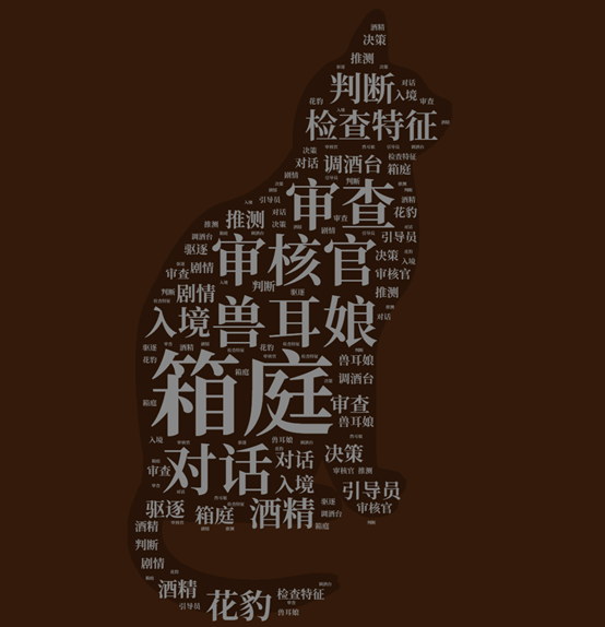 【开发日志 Vol.01】🎫主题理解与方向确定