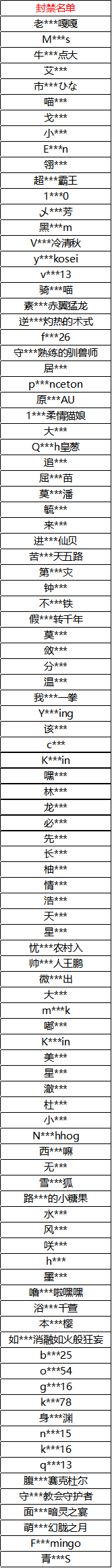 《坎公骑冠剑》封禁名单公示